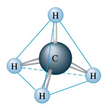 Valensbindningsteorin 1. Rita Lewisstrukturen H H C H 2.