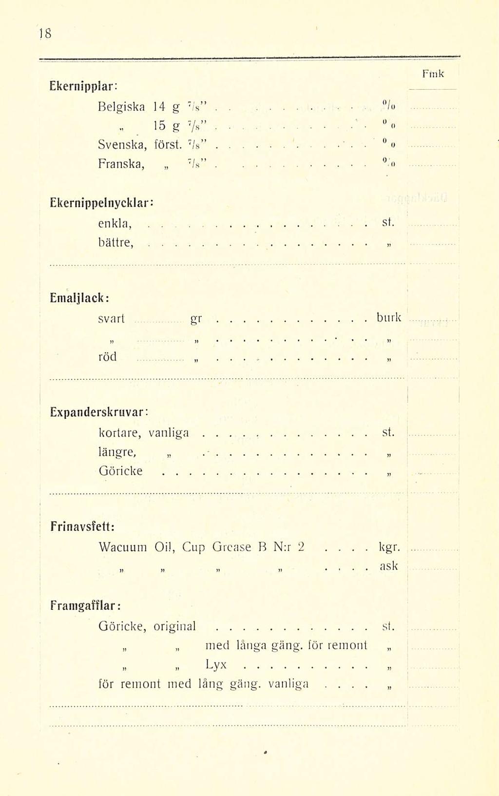 Ekernipplar: Belgiska 14 g 7 /s /«15 g 7 /s Svenska, först 7 /s o Franska, 7 /s 0 o " Fm k Ekernippelnycklar: enkla, bättre, st Emaljlack; svart gr burk Expanderskruvar:
