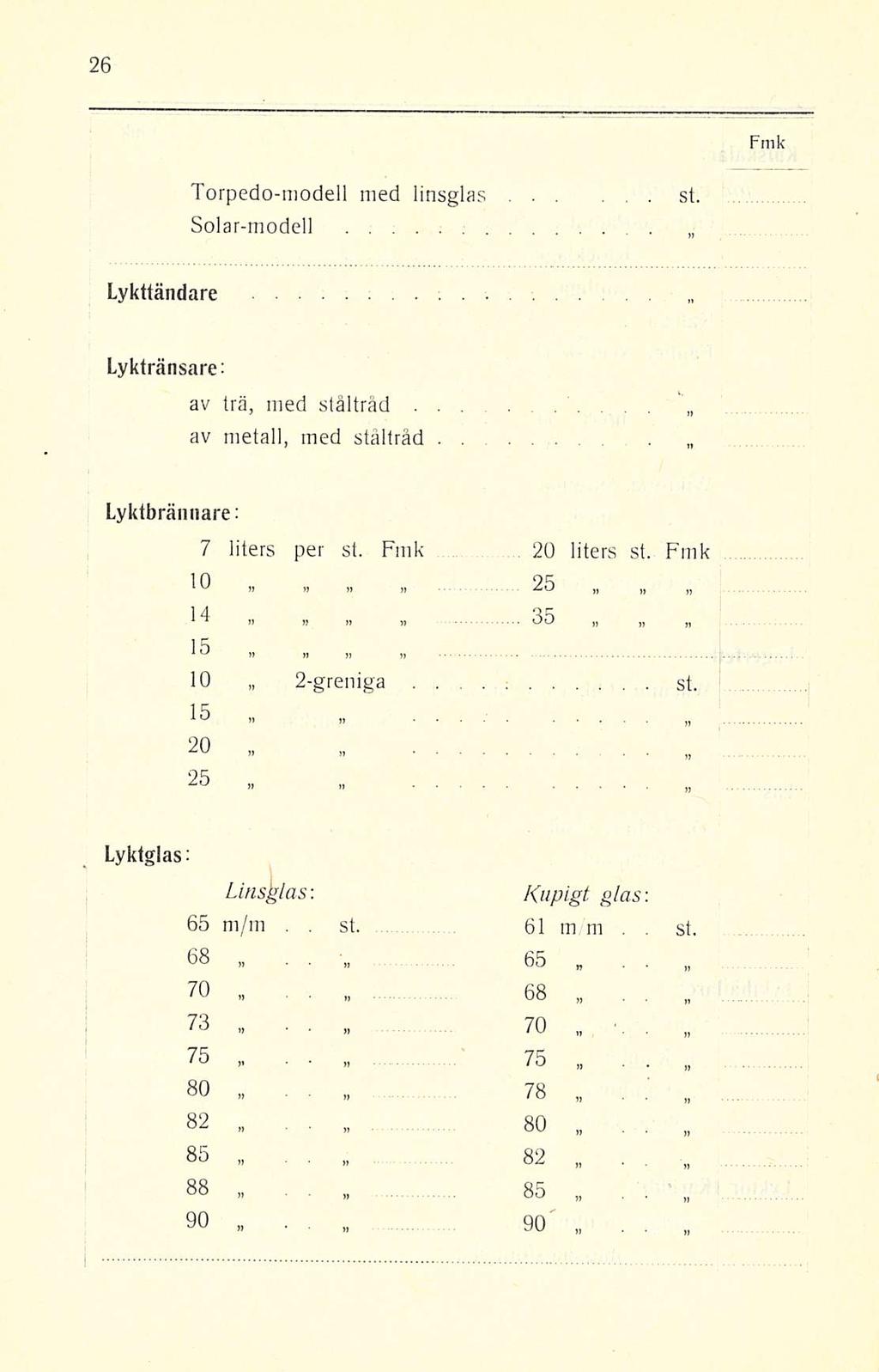 78 Fmk Torpedo-modell med linsglas Solar-modell Lykttändare Lyktränsare: av trä, med ståltråd av metall, med ståltråd Lyktbrännare; 7 liters per st Fmk 10