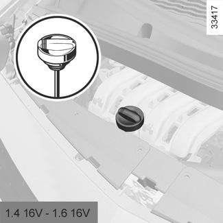 OLJENIVÅ I MOTORN: påfyllning (1/2) 1 1 1 2 1 1 2 2 Påfyllning Bilen ska stå på horisontellt underlag och motorn ska vara kall (t.ex.