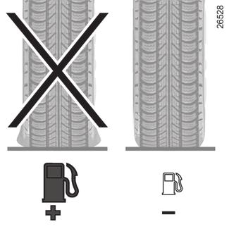 MILJÖ OCH EKONOMI: skona miljön och spara bränsle (3/3) Anvisningar Elektricitet förbrukar drivmedel. Koppla därför ifrån alla elförbrukare när de inte behövs längre.