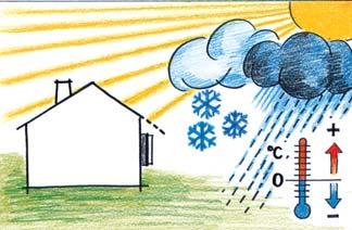 Väderbeständig för oskyddad installation utomhus (hårda omgivningsförhållanden och/eller utomhus) Kapslingarna är lämpliga för utomhusinstallation hårda omgivningsförhållanden och/eller utomhus.