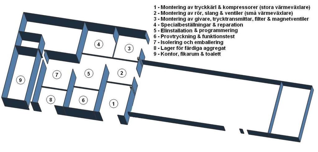 Resultat Figur 14 Detaljutformning förslag E. För mått på stationerna, se bilaga 8:3. 6.2 