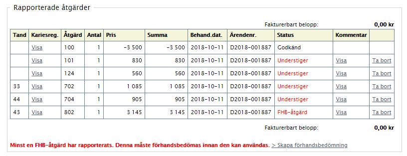 4.1 Registrera ny förhandsbedömning Information om patient och prövningsperiod kommer att föras över från direktrapporten. Information om behandlande tandläkare är obligatorisk information.