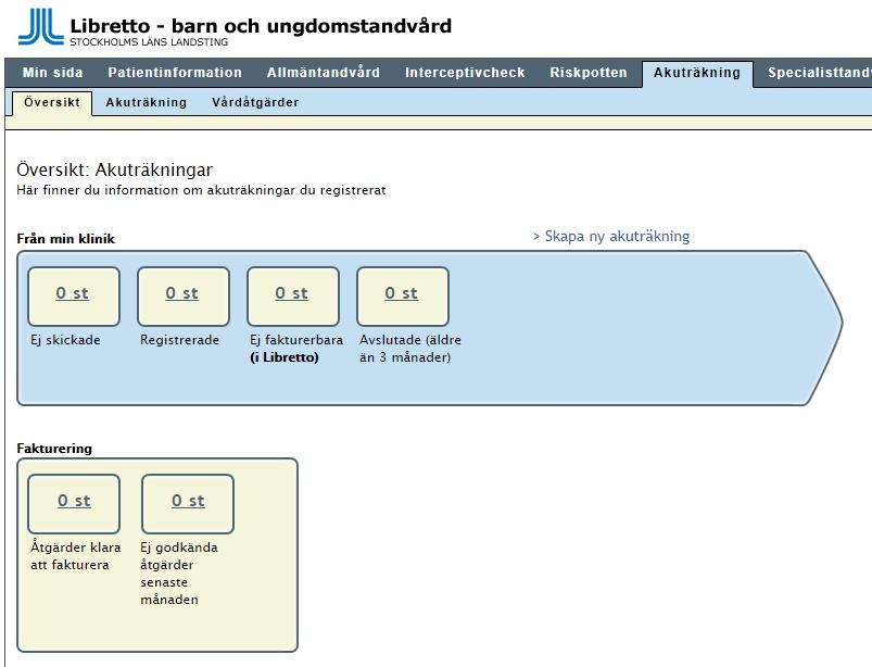 Ej skickade Här hamnar de akuträkningar som du har sparat men ännu inte har skickat. Registrerade Här hamnar de akuträkningar som du har skickat och som är fakturerbara i Libretto.