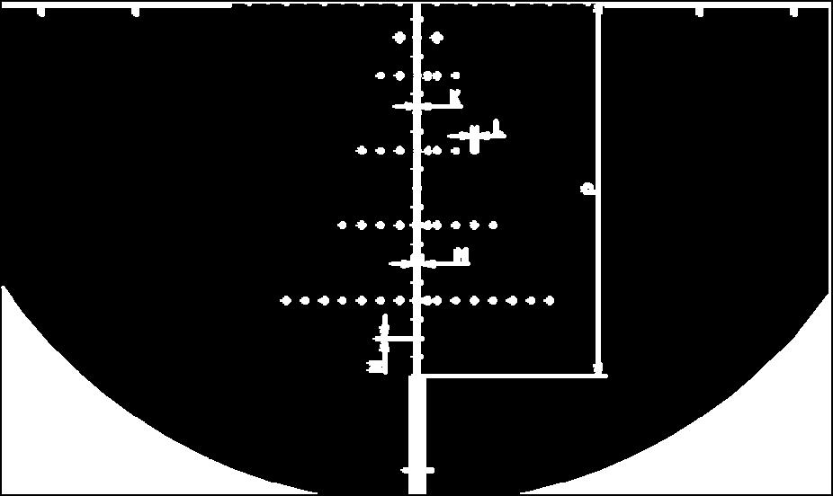 0,075 0,72 0,75 0,075 36 cm/100m 7,5 3 1 100 0,25 10 5 2 25 0,25 2 2,5 0,25 100 The Gen II XR reticle is a version of Gen II with a