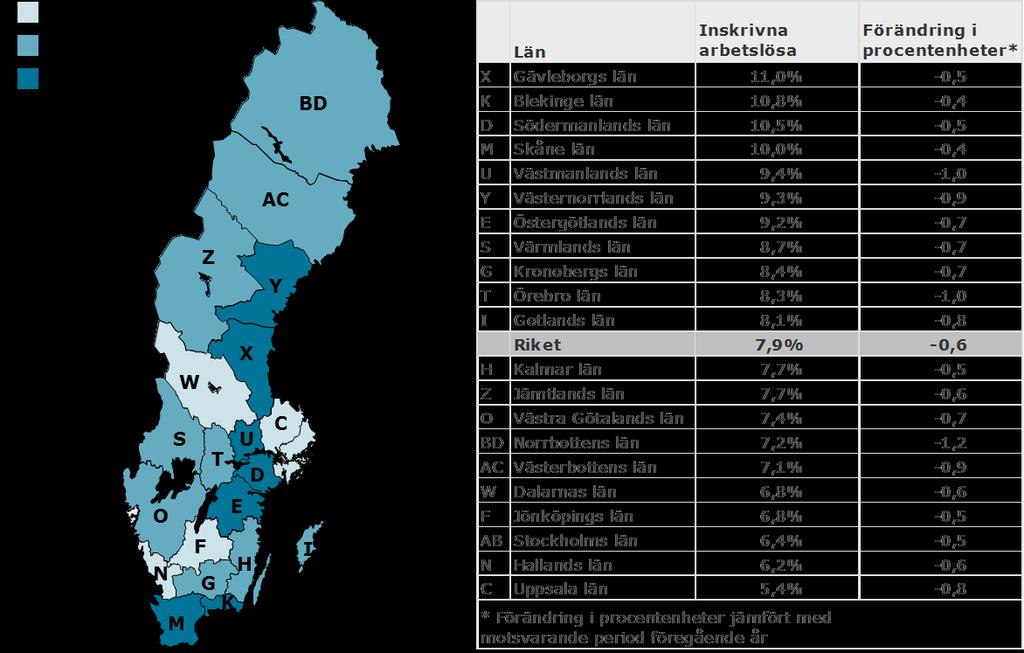 Inskrivna arbetslösa i oktober 2014 som andel