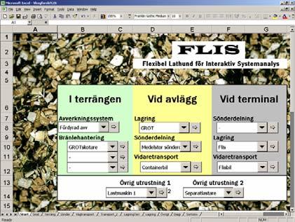 Generellt för alla flikar i FLIS gäller att ingångsdata med ljusgrön bakgrund är värden som baserar sig på Skogforsks studier eller erfarenhetstal som är rimligt förankrade.