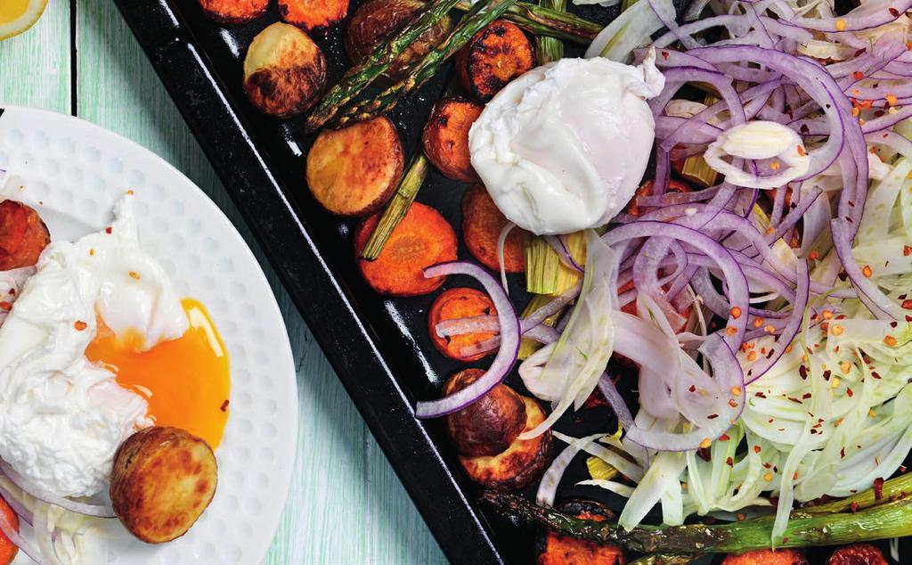 RECEPT 2 40 min 350 kcal/port Fett 38% Kolhydrater 39% Protein 23% Rostat grönt med pocherade ägg Härliga grönsaker på plåt med krämigt ägg.