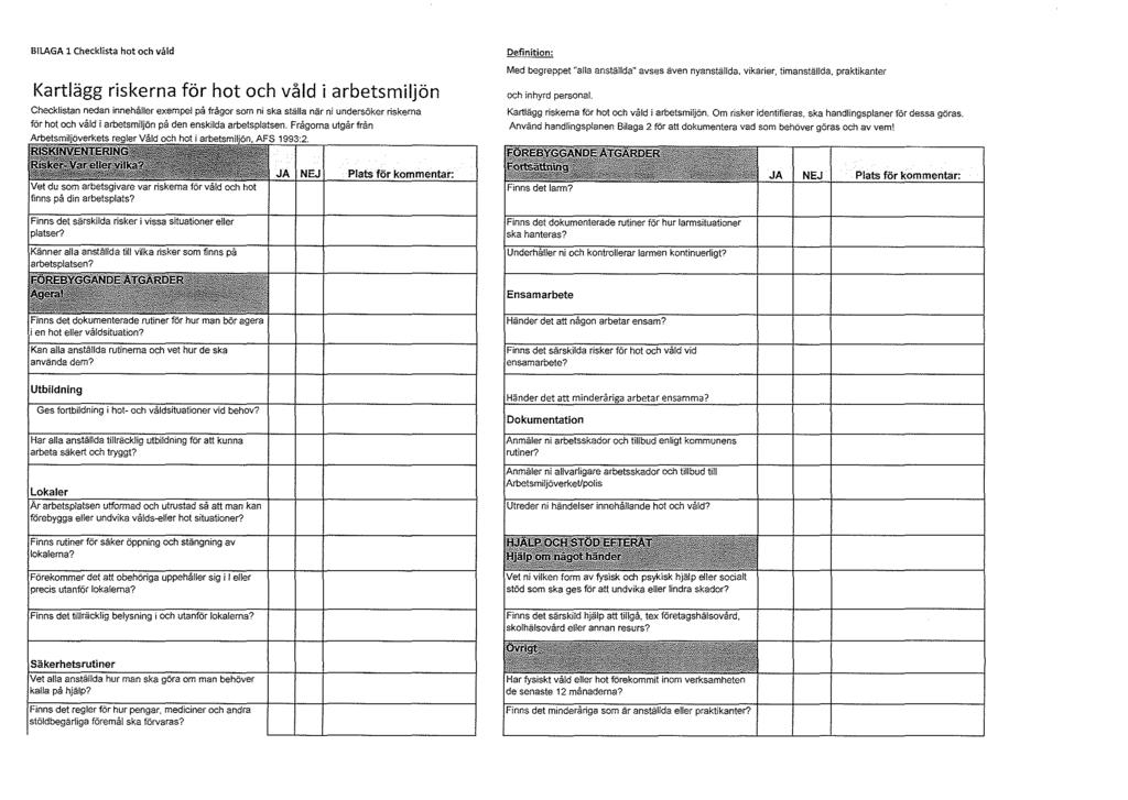 BILAGA 1 Checklista hot och våld Kartlägg riskerna för hot och våld i arbetsmiljön Checklistan nedan innehåller exempel på frågor som ni ska ställa när ni undersöker riskerna för hot och våld i