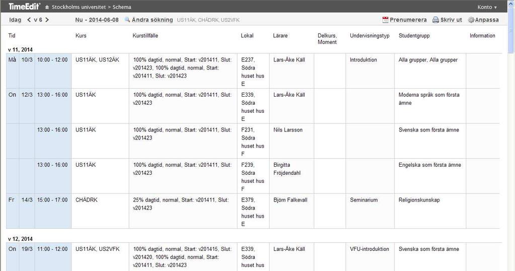 Schema: