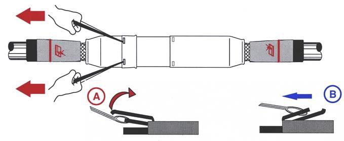 11. Installering av ytterkappan Dra i stropparna längs med kabeln för att täcka vattenspärren och tag sedan bort stropparna enligt fig A&B.