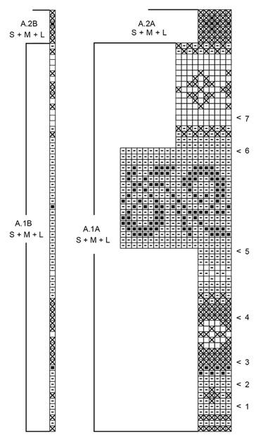 Diagram for DROPS