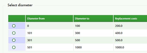lika snygg men med bättre dataunderlag