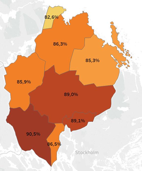 Ekonomi Andel som har inga