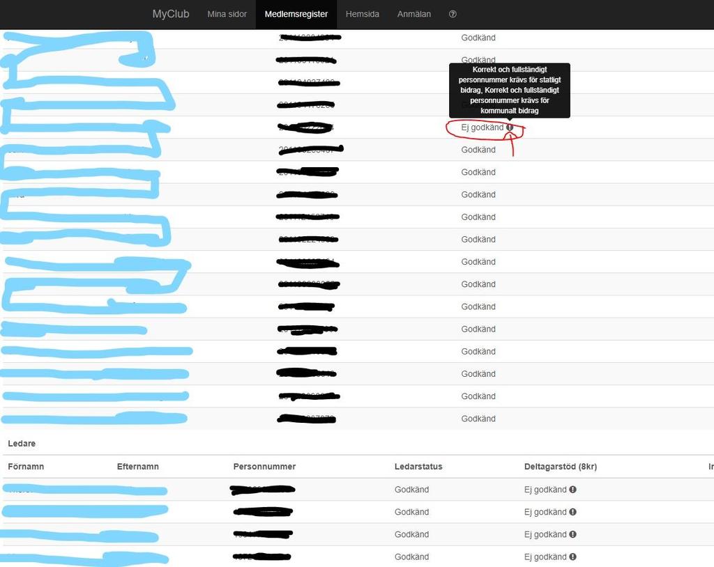 Om en person har Ej godkänd under rubriken deltagarstöd, kan man klicka på utropstecknet (!) för att få reda på varför personen inte är godkänd.