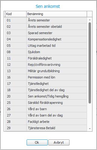 Då visas fönstret nedan. Du måste då välja en frånvarokod.