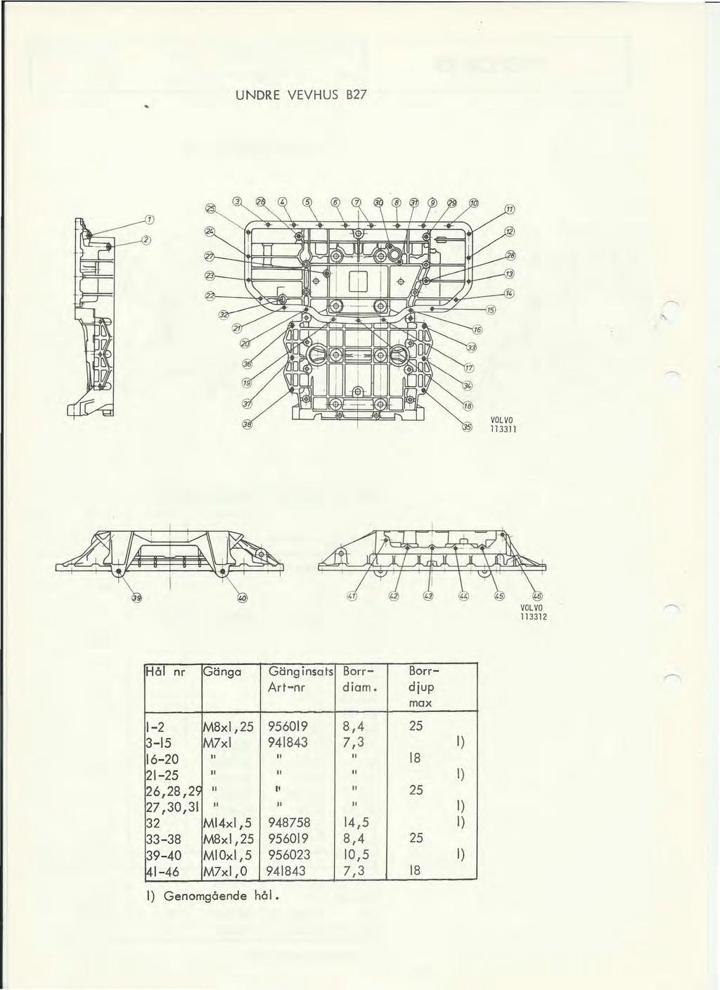 UNDRE VEVHUS B27 1111 ~ ' i~~z:i 1112 Hål nr 12 15 1620 2125 26,2,2S 20,1 2 940 4146 Gänga Mxl,25 M7xl M14xl,5 Mxl,25 MOxl, 5