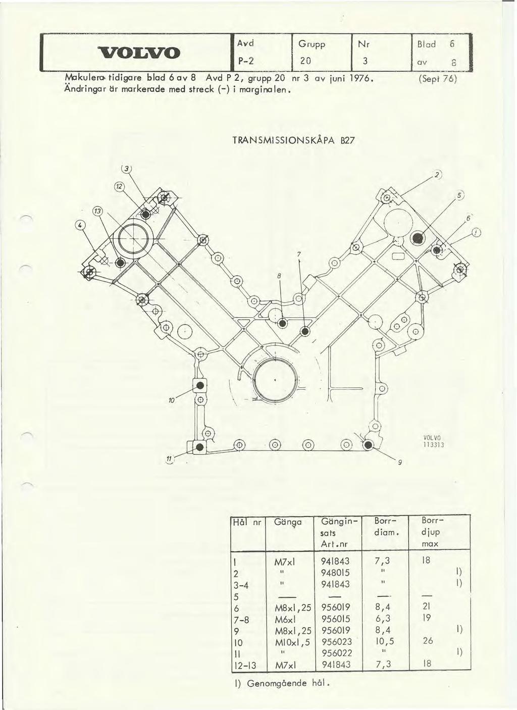 L~~_~~_E~~~()~~~~:_:: ~~~~~~_pp ~=:~ :J ~_:~ ~ MJkuler<> tidigare blad 6 av Avd P 2, grupp 20 nr av juni 1976. (Sept 76) Ändringar tlr markerade med streck () i marginalen.