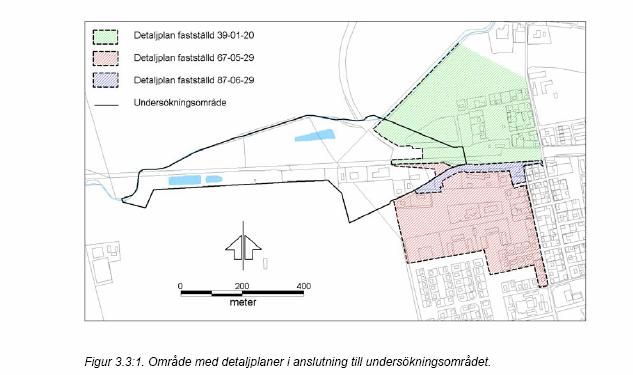 Planförhållande