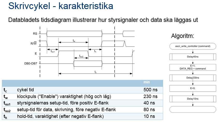 beskriva och använda kretsar