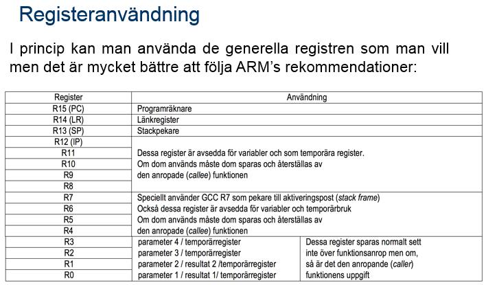 parameteröverföring till