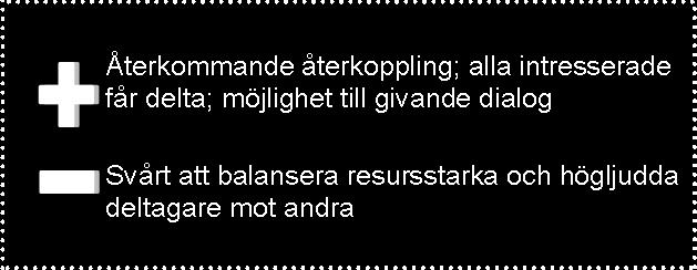 En opartisk tjänsteman är samtalsledare och talar om när det är dags att byta grupp. Förtroendevalda deltar också i grupperna och fokuserar på att lyssna.