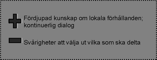 Dialoggrupp Beskrivning En dialoggrupp är ofta lokalt baserad och syftar till att fungera som ett forum för dialog i angelägna frågor för bostadsområdet.