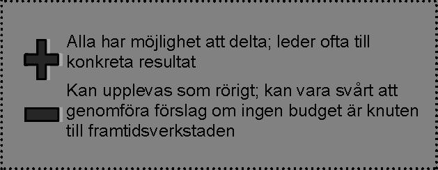 - att de som deltar är rätt personer, även om antalet deltagare är få - att det som händer är det som ska hända, det vi uppnår är det som går att uppnå just nu - att när det än börjar så är det rätt