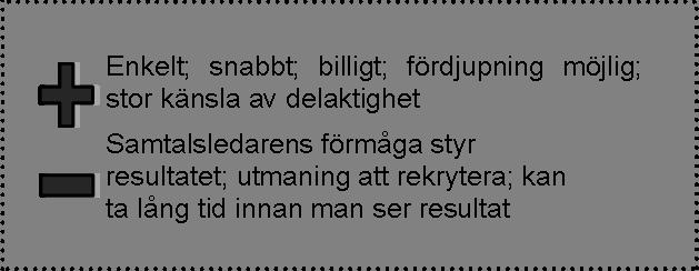 Då frågorna är formulerade på förhand finns ingen möjlighet att ställa spontana följdfrågor och därför kan inga djupgående analyser göras med endast denna metod.