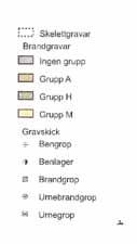 6470400 6470420 2010-års undersökning Omarkerad urnebrandgrop (grupp A) Brandgrop (grupp A) Urnebrandgrop med rest sten (grupp H) 6052 7752 8162 8693 6853 7203 6836 8756 7718 6085 6642 8355 6137 6432