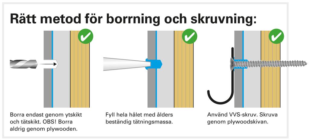 I denna anvisning hänvisas till SäVa 2.11, vilket beskriver infästningar mot tätskikt. Här finns Våtzon 1 definerad vilken vi även nämner i denna anvisning. Se figur 2.