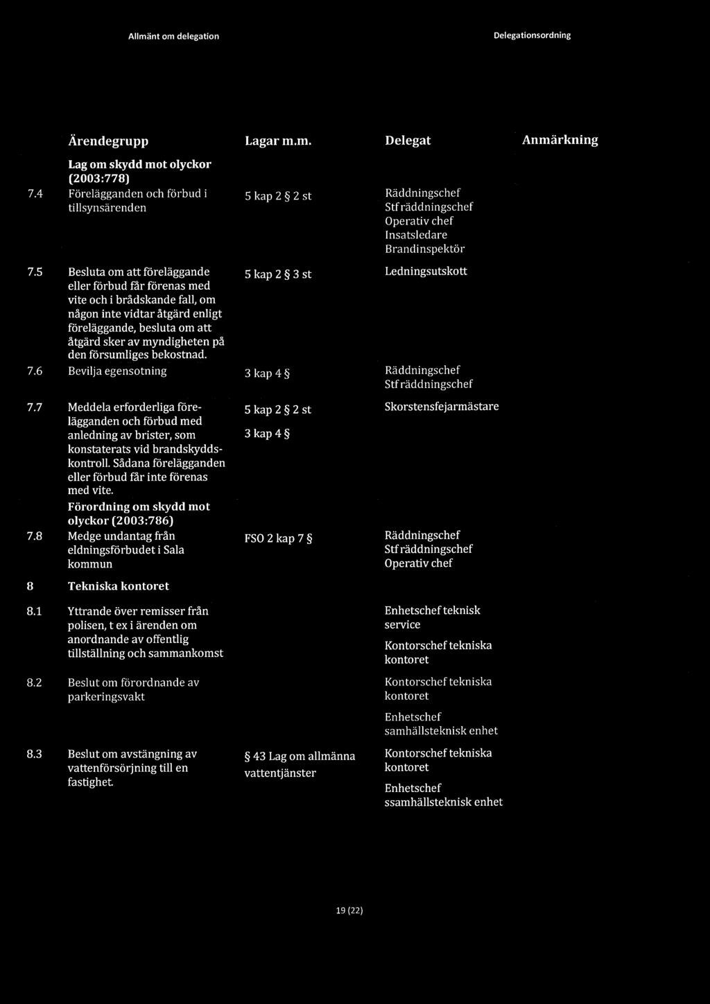 6 Besluta om att föreläggande eller förbud får förenas med vite och i brådskande fall, om någon inte vidtar åtgärd enligt föreläggande, besluta om att åtgärd sker av myndigheten på den försumliges