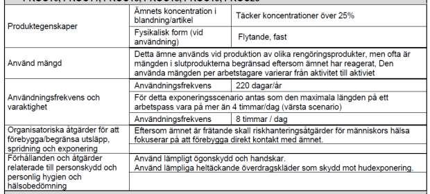 strykning (Inbegripet rengöring av ytor) ERC8a - Omfattande spridande användning inomhus av processhjälpmedel i öppna system. 2.