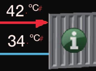 60 ºC Temperatur spetsvärme Symbolen representerar en spetsvärmekälla (E1, E2, E3 och E4), ovanför vilken visas spetsvärmens aktuella temperatur (60 C).