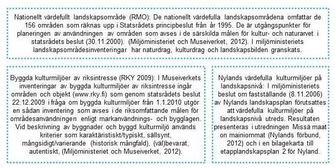 PROGRAM FÖR MILJÖKONSEKVENSBEDÖMNING sidoskanning av havsbottnen (SubZone Oy 20