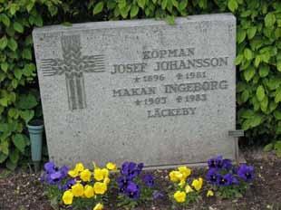 Endast på en av gravvårdarna anges den dödes yrkestitel. Det är på köpman J Johanssons gravvård rest 1981. By eller gårdsnamn anges på merparten av vårdarna.