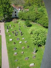 Kvarter B (Svartingstorp) och E (Mellan kyrkogården) Allmän karaktär De södra delarna av kvarter B ingår i den gamla kyrkogården.