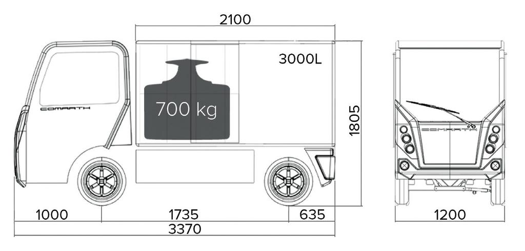 FÄRGER Mörkgrå (standard) Valfri färg (tillval) TEKNISK SPECIFIKATION Färg: Motor: Mörgrå färg som standard AC 72V 9 kw kontinuerlig effekt Hastighet: Maxhastighet 60 km/h (Hastigheten går att