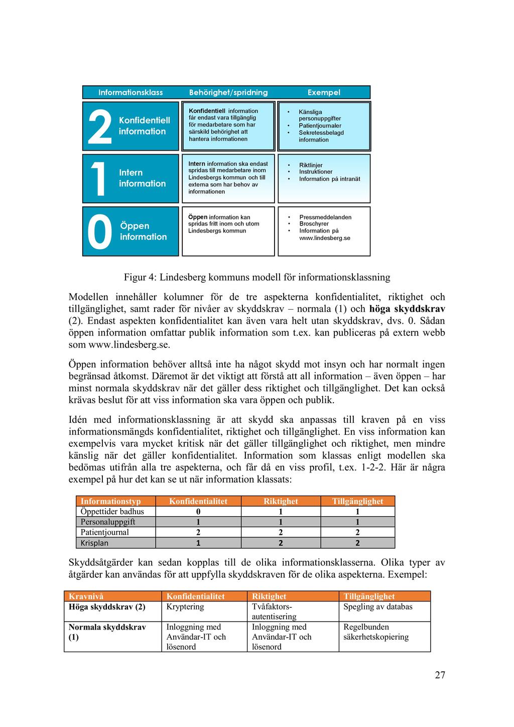 Kallelse USS 2018-05-25 sid 40 av 111 Informationsklass 2 1 0 Behörighet/spridning Exempel Konfidentiell information får endast vara tillgänglig för medarbetare som har särskild behörighet att