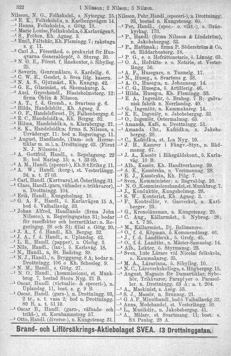 322 1 Nilssonj 2 Nilsonj 3 Nilzon. Nilsson, N. G., Folkskole!:; s. Nytorgsg. 15. Nilsson, Pehr, Handl., (speceri), n.drottningg. _2 E. K., Folkskolel:a, n. Karlbergsvägen 14. 93, bostad n. Kungstensg.