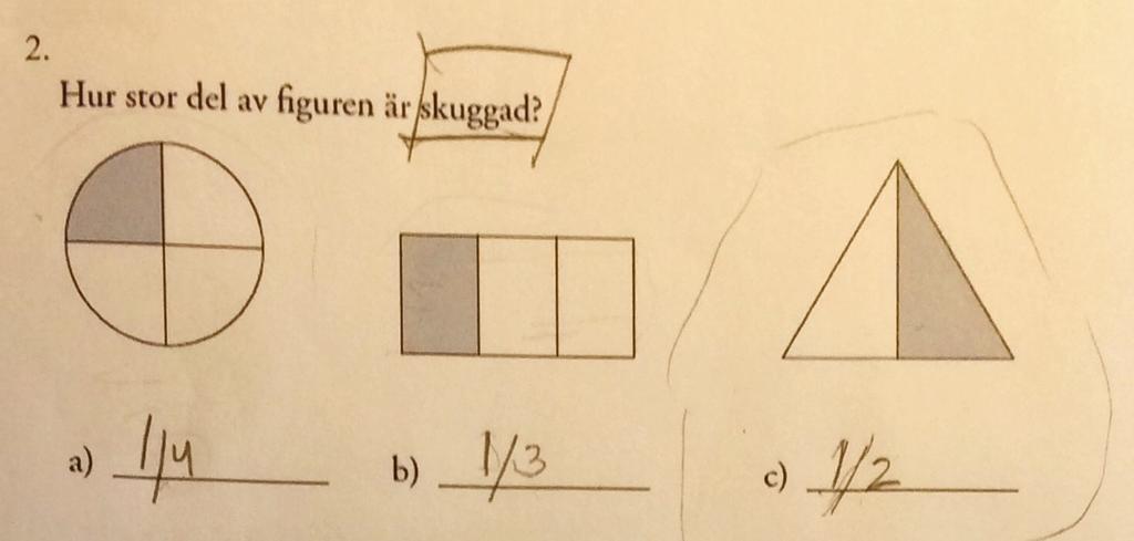 Uppgift 1, Elev 4 Elev 1 urskiljer att täljaren står för den skuggade delen av figurerna i uppgift 2, Figur 8. Figur 8. Uppgift 2.