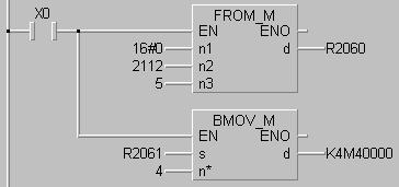 BFM 2113-2116 läggs därefter ut på minnesceller med hjälp av en BMOV-instruktion för att direkt kunna användas som förreglingar