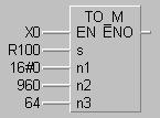 Programexempel GPPWin Programexempel MELSEC MEDOC plus Bit 0-15 i buffertminne 960 motsvarar utgång 0 till 15 på slavnod 7.