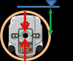 Automatisk fläckpassning (endast DG813) automatisk fläckpassning kan användas för att mäta ett okänt lutningsvärde i ett