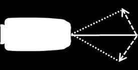 Line Scan (Linjeskanning) för snabbare uppställning den andra dagen möjliggör linjeskanning helautomatisk förflyttning av laserstrålen till de vänstra och högra gränserna.