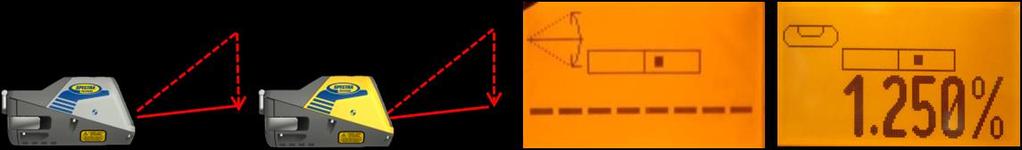 Line Set/Check (Linjeinställning/linjekontroll) flyttar laserstrålen vertikalt lodrätt till dess maxgräns för att ställa in strålen enligt den första dagens uppställning utan någon SF803.