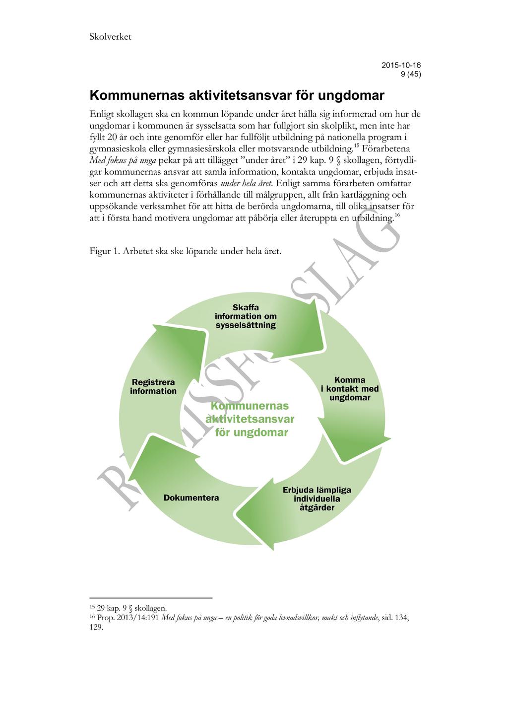 K ommunernas aktivitetsansvar för ungdomar 2015-10 - 16 9 ( 45 ) Enligt skollagen ska e n kommun löpande under året hålla sig informerad om hur de ungdomar i kommunen är sysselsatta som har fullgjort
