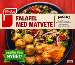 Jämförelsen för din ort och