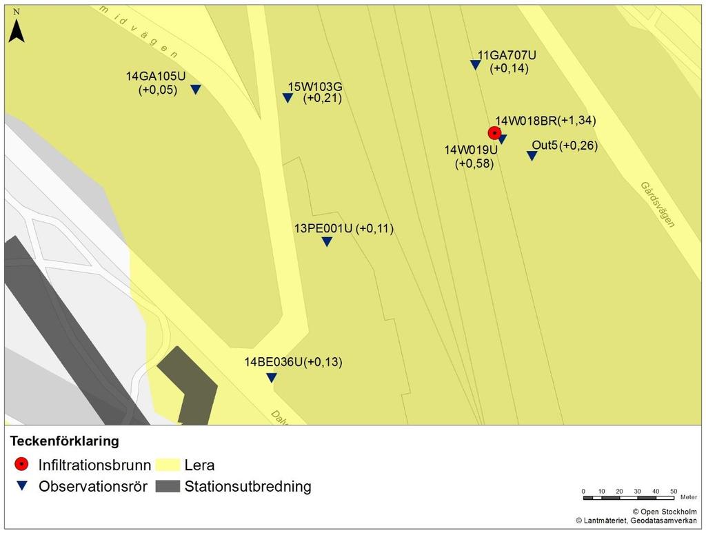 Figur 3. Nivåhöjning i centimeter i infiltrationsbrunn och observationsrör. Figur 4.